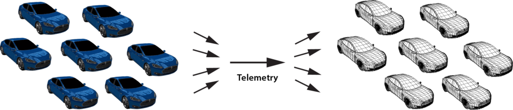 concept for stateful stream processing