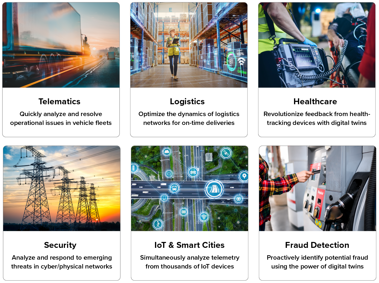 Six use cases for building digital-twin simulations: telematics, logistics, healthcare, security, IoT & smart cities, and fraud detection.